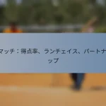 T20マッチ：得点率、ランチェイス、パートナーシップ